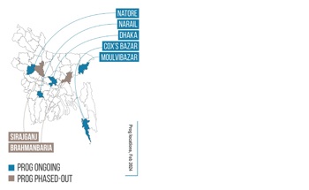 Program Locations